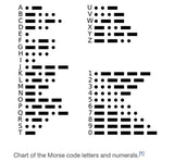 LABRADORITE Morse Code Necklace