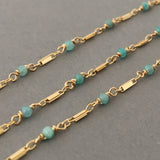 Amazonite Bar Choker Necklace